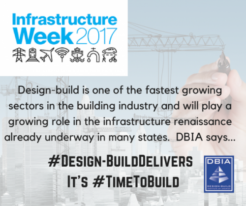 It's #TimeToBuild