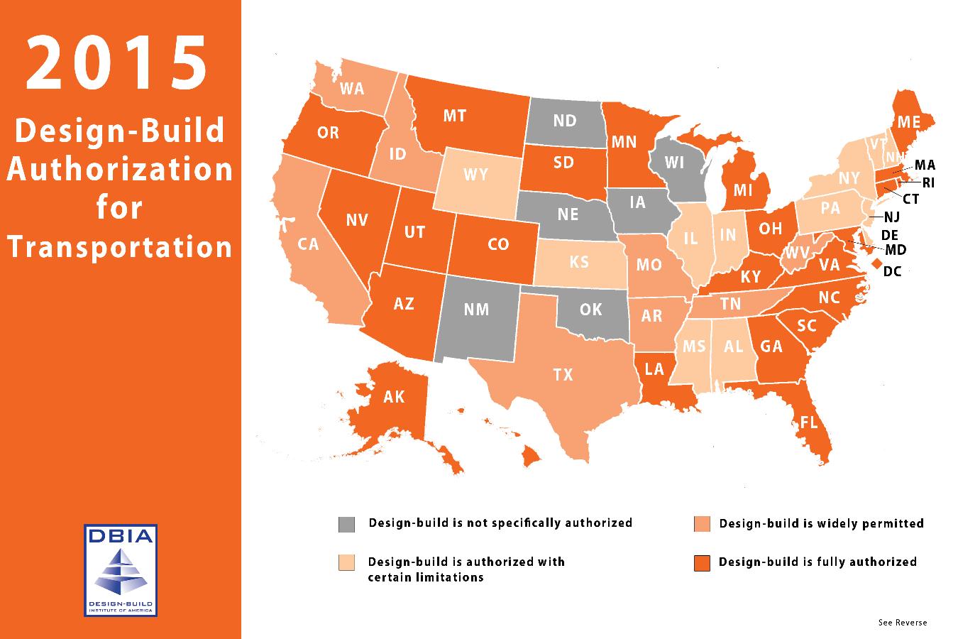 Transportation (orange) Map powerpoint