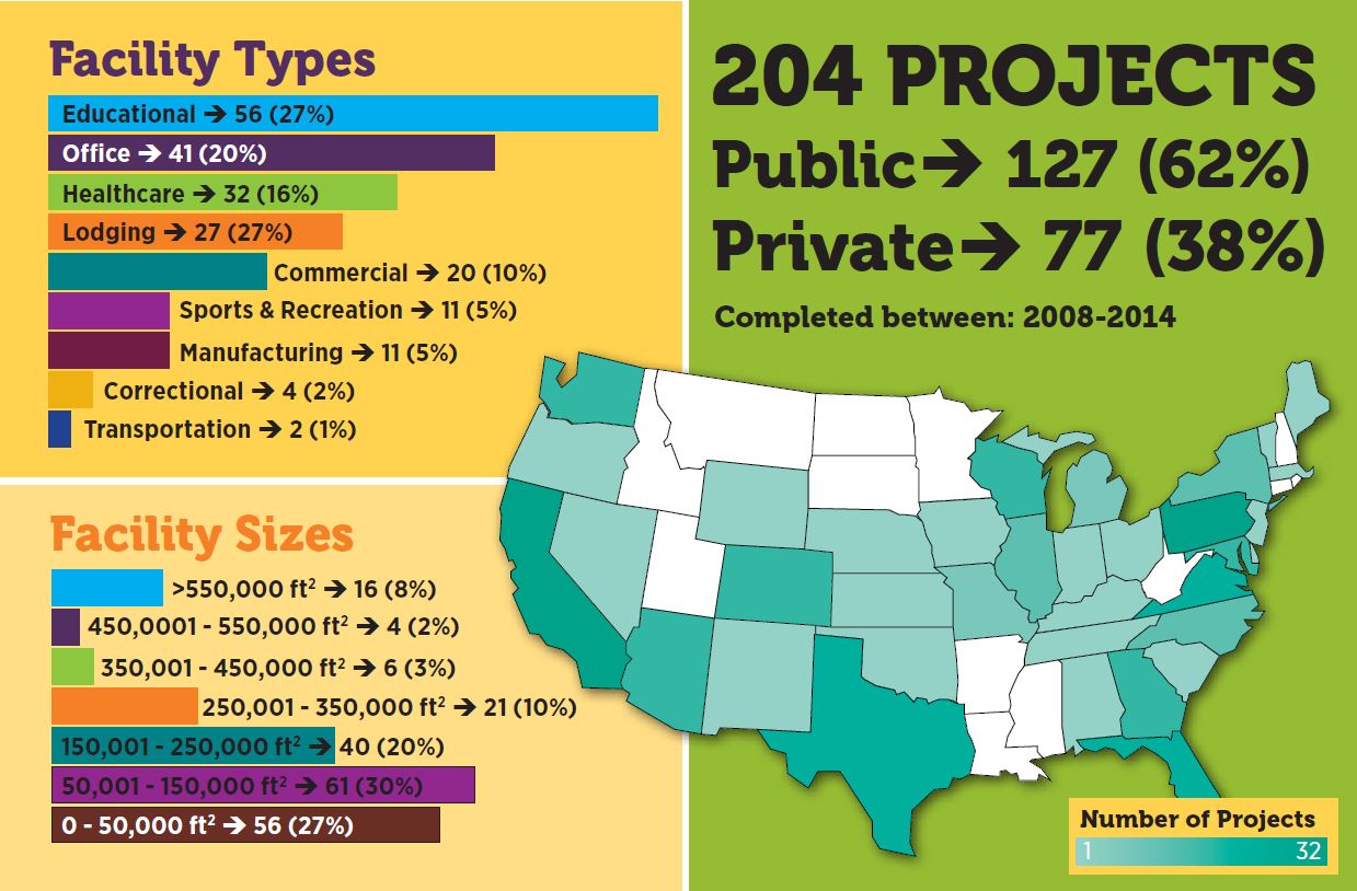 info graphic